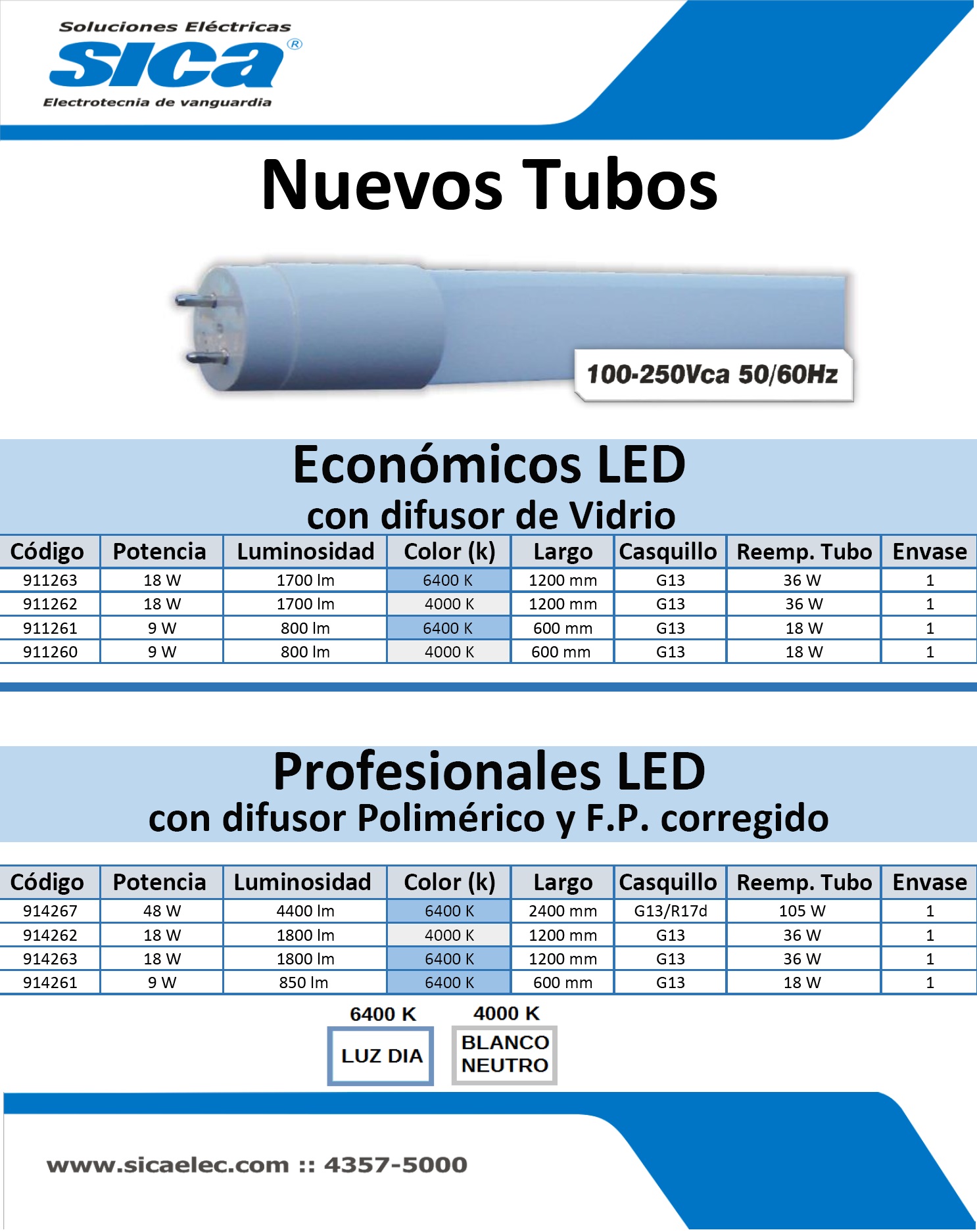 católico Anotar Modernización Tienda Online | Electricidad Serra SRL | TUBO LED 18 W LF C/DIFUSOR VIDRIO  SICA